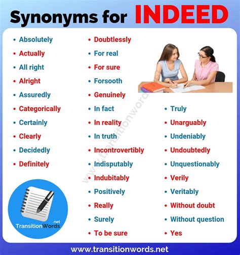 another word for indeed|indeed as a transition word.